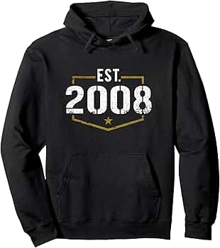 Amazon.com: Est 2008 Vintage Style Established 2008 Birthday